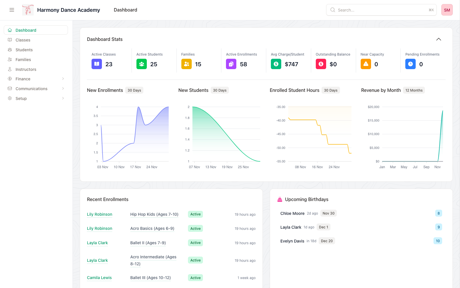 Dance Studio Dashboard